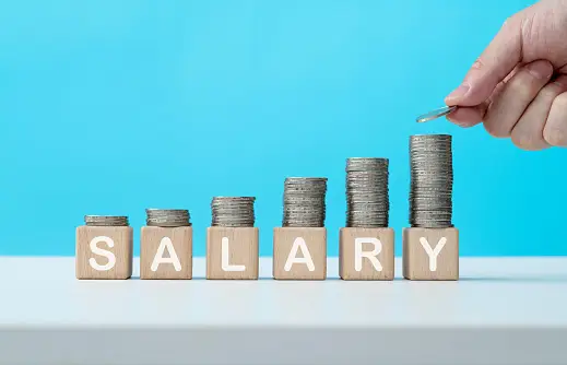 Comprendre les lois sur les salaires et les heures de travail : Un guide complet